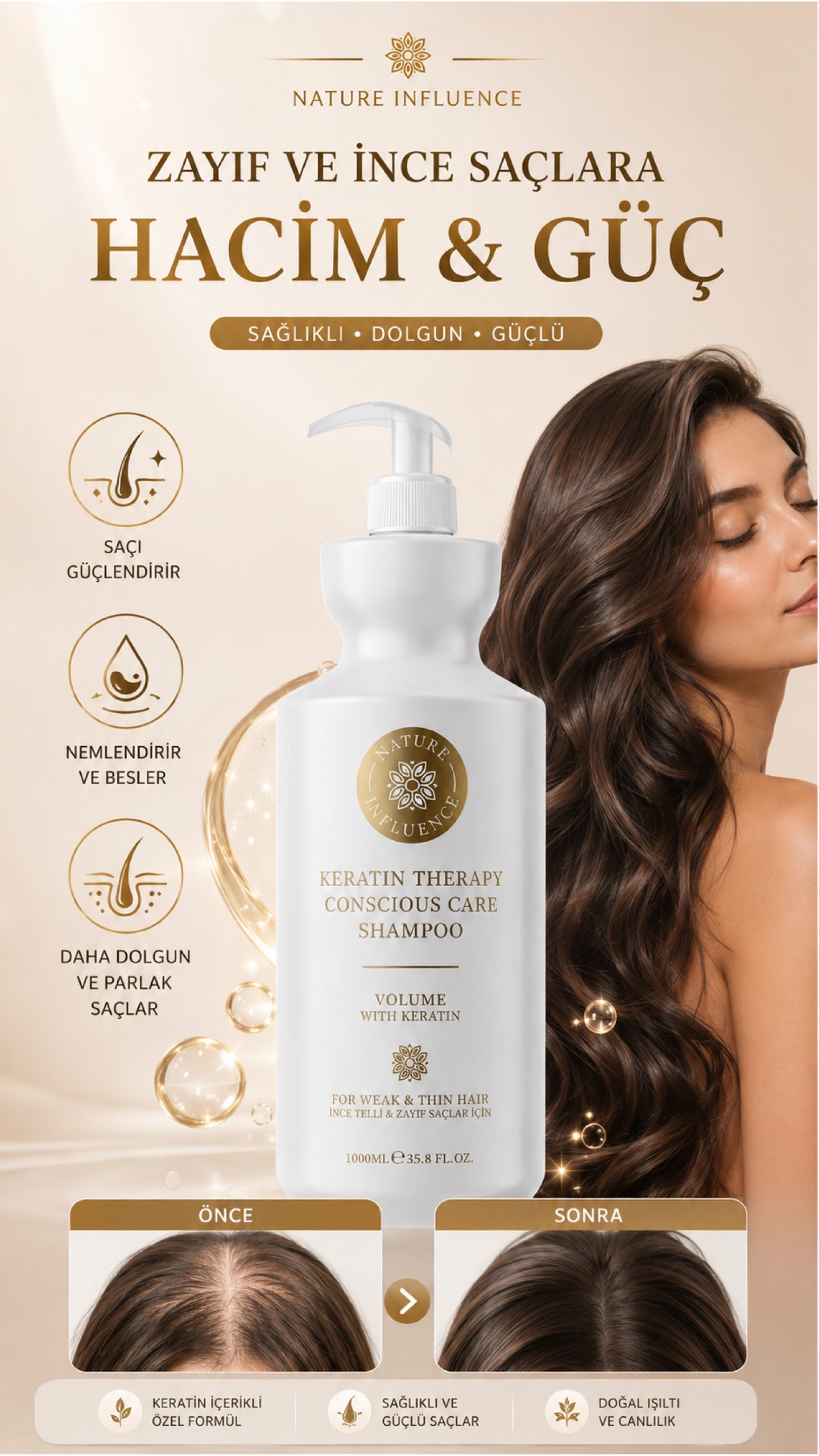 KERATIN THERAPY CONSCIOUS CARE SHAMPOO VOLUME WITH KERATIN FOR WEAK & THIN HAIR 1000ML-03